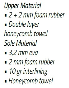 Double Layer Honeycomb Towel Slipper