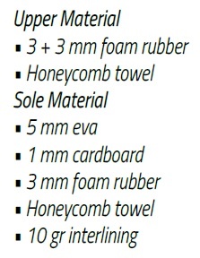 Honeycomb Towel Double Layer Double Sole Slippers